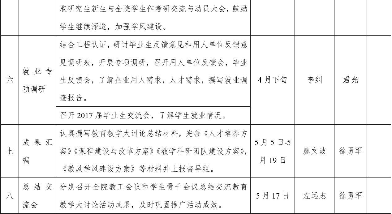 教育教学大讨论7.png