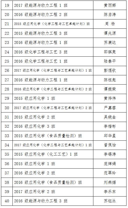 微信截图_20181011224000.png