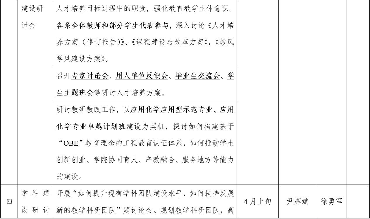 教育教学大讨论2.png